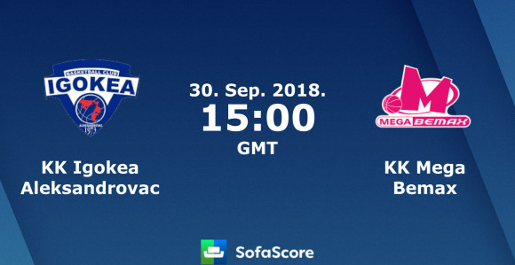 ABA: Iskustvo "Igosa" protiv mladosti Mege!