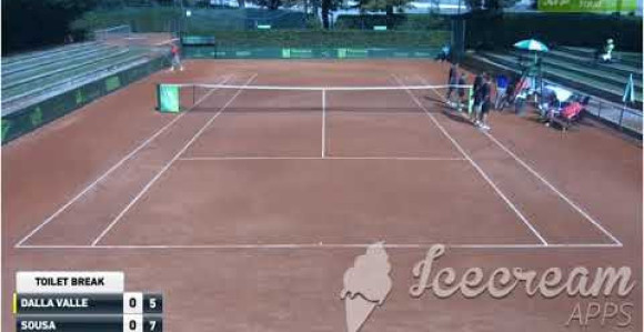 Video: Skandal u Firenci!