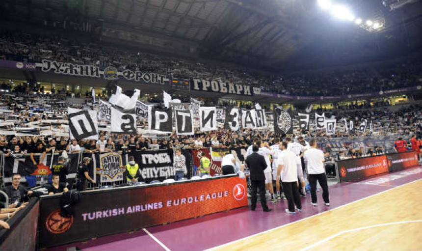 Analiza: Evroliga zatvorila vrata Partizanu?!