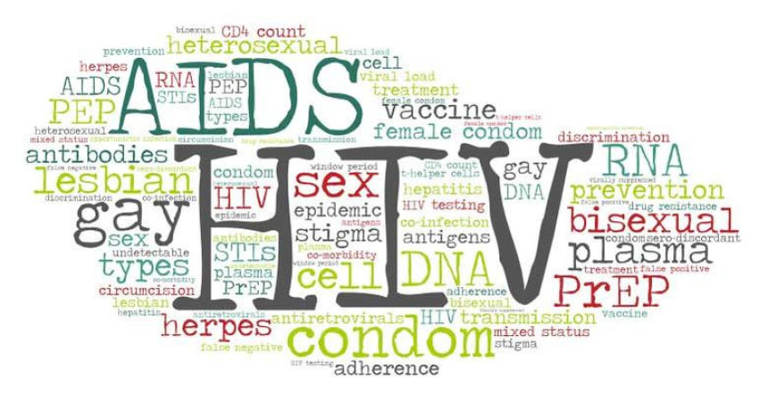 Затворска казна за ширење ХИВ-а