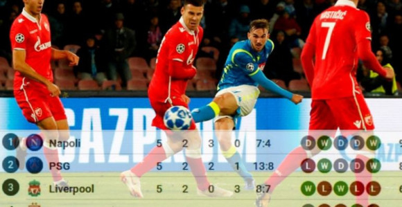 Kako Zvezda može do evropskog proljeća...?