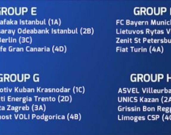 Grupe Top 16 faze Evrokupa...