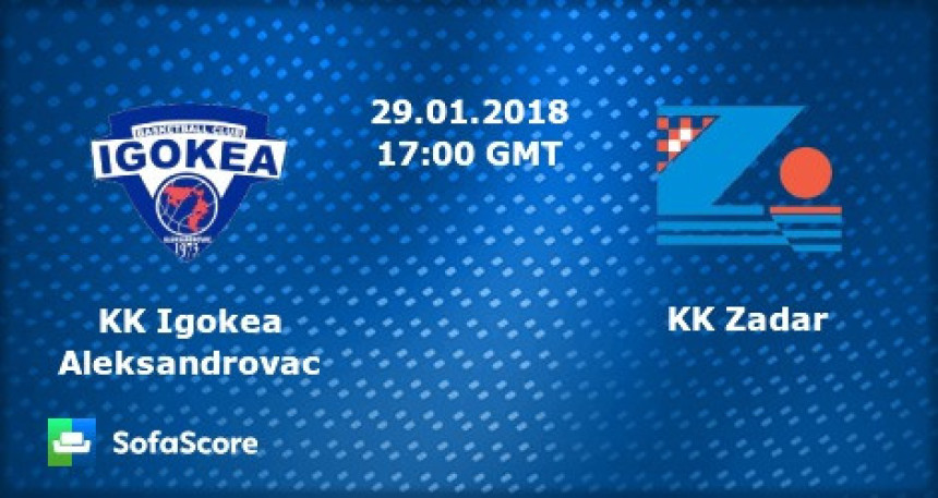 АБА - Драма у Лакташима: Игокеа једва побиједила Задар!