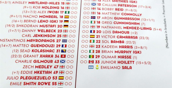 Arsenal je veliki klub: Emilijano, čekamo te!