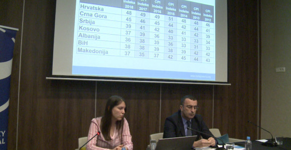 U BiH na sceni 'hibridni režim'