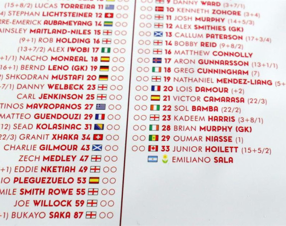 Arsenal je veliki klub: Emilijano, čekamo te!
