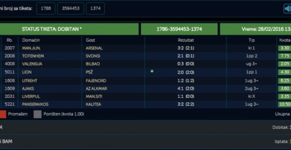 Бањалучанин на једну КМ, узео 100.000 евра!