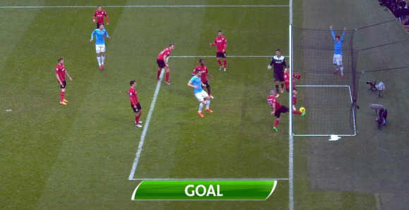 Analiza: Da, tehnologija će spasiti fudbal!