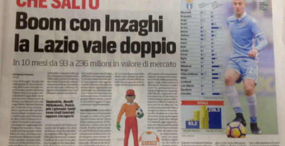 ''Srpskom Pogbi'' cijena skočila šest puta i danas je najskuplji igrač Lacija!