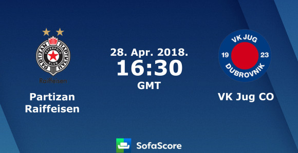 LŠ: Dobar otpor Partizana protiv Juga, ali...