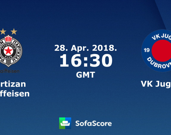 LŠ: Dobar otpor Partizana protiv Juga, ali...