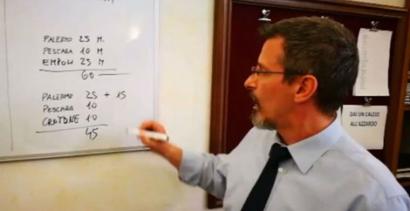 Sicilijanski obraz nema cijenu!