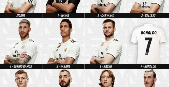 Najveća potvrda da Ronaldo napušta Real?!