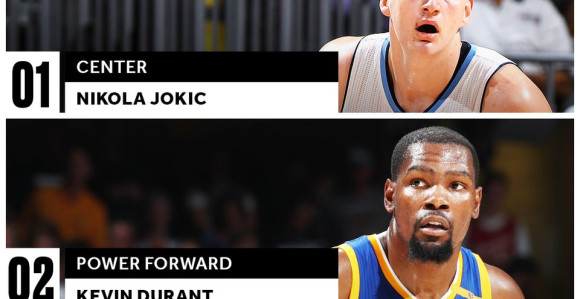 Ugovor Nikole Jokića najbolji u NBA!