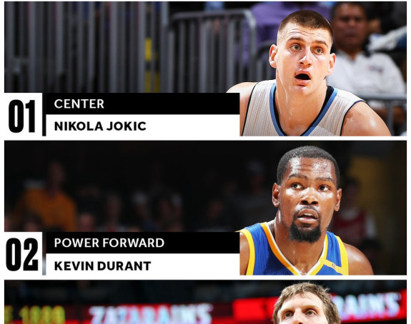 Ugovor Nikole Jokića najbolji u NBA!