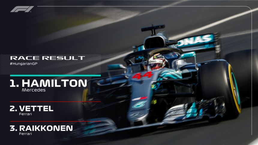 F1: Botas divljao, Ferari poklanjao, Hamilton slavio!