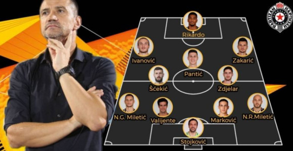 LE: Partizan - tim za Bešiktaš...