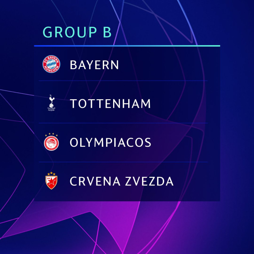 Crvena zvezda ide u Minhen, London i Pirej!