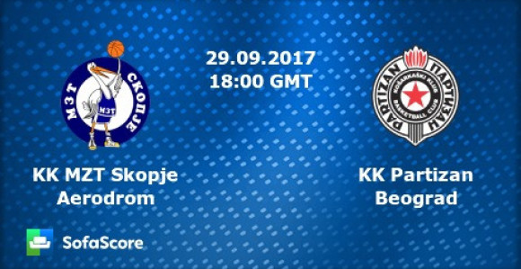 ABA: Ludo i brzo - Partizan nije izdržao rafal u Skoplju!