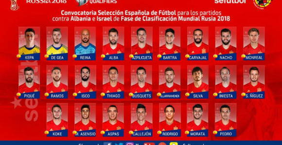 SP: Spisak Španaca za kvalifikacije...