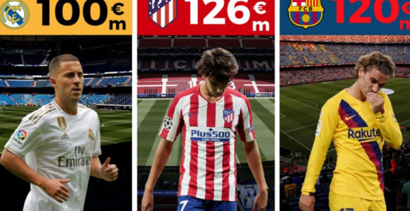 Priča: Šta je La liga dobila za 346.000.000 evra?!