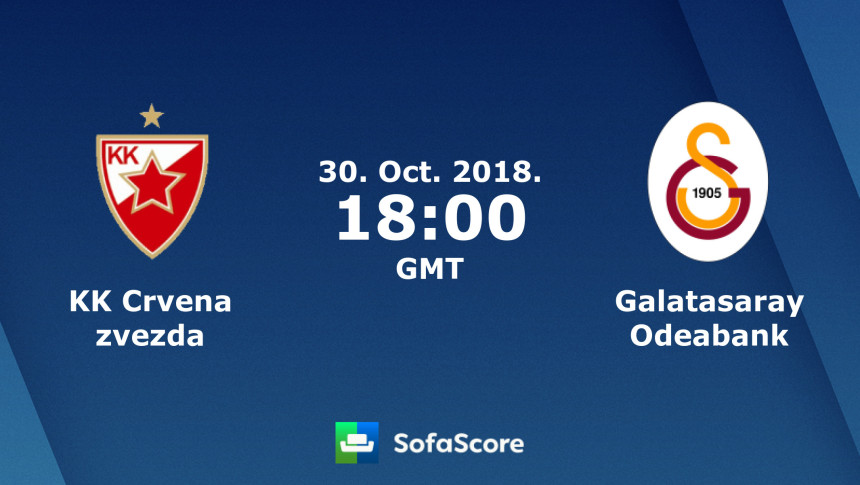 EK - Rivalstvo traje: Zvezda - Galatasaraj, sedma runda!