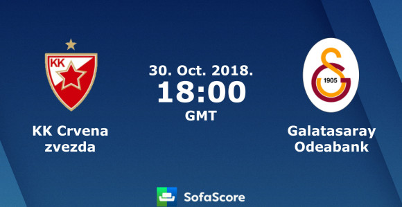 EK - Rivalstvo traje: Zvezda - Galatasaraj, sedma runda!