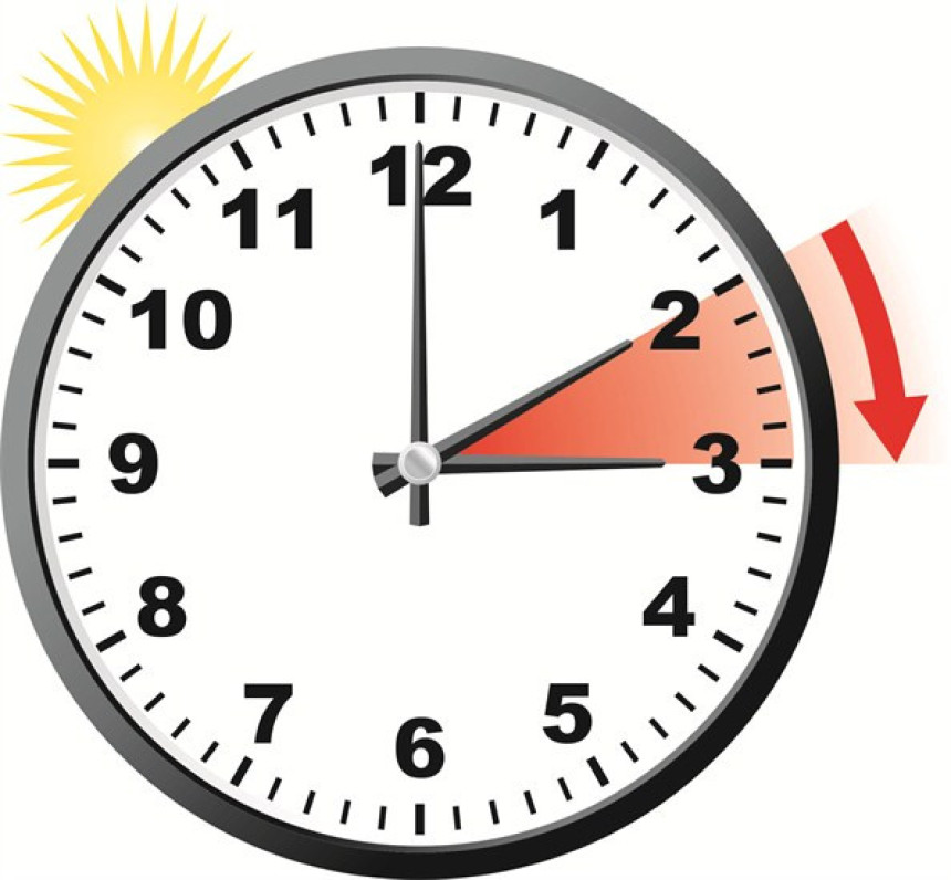Od sutra ljetno računanje vremena