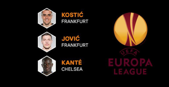 Jović, Kostić i osmorica Plavaca u timu sezone LE!