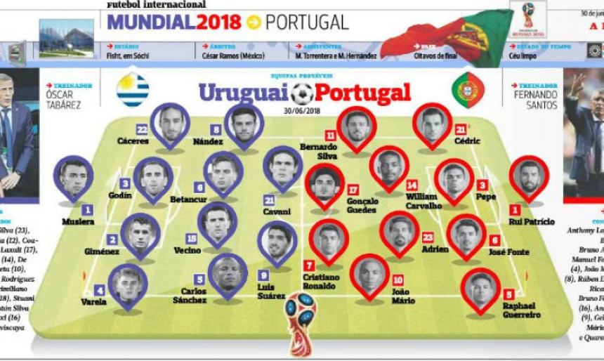 SP, 1/8-finala - najava: Urugvaj - Portugal...