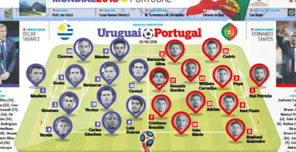 СП, 1/8-финала - најава: Уругвај - Португал...