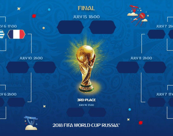 Imamo prvo 1/4-finale: Da vidimo sad Špance i Hrvate!