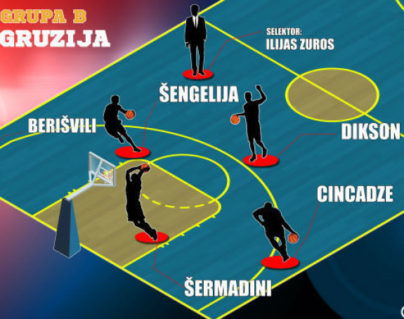 EP, Predstavljamo - Gruzija: Potencijalno iznenađenje!