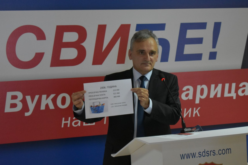 Vlast urušava Republiku Srpsku