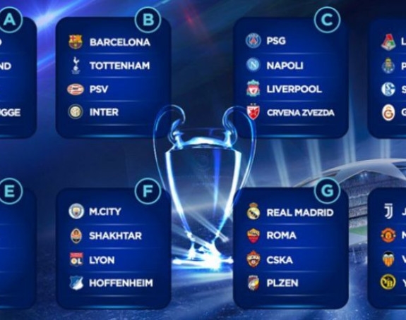 Žrijeb za LŠ: Bajern i Siti trljaju ruke!