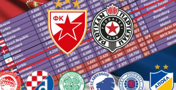 Priča: Borba za Srbiju, Hrvati prvi na nišanu!