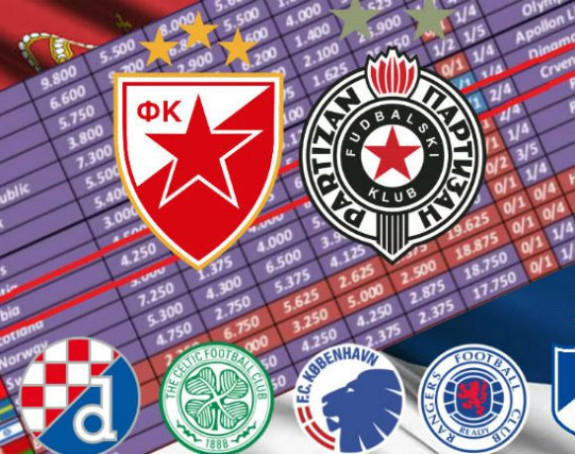 Priča: Borba za Srbiju, Hrvati prvi na nišanu!