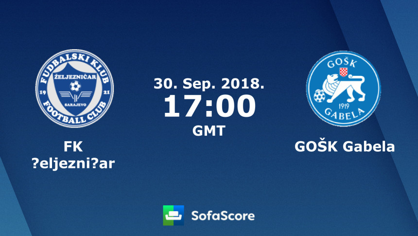 PL BiH: ŠOK!!! GOŠK slavio na Grbavici!