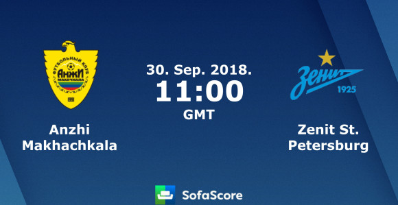 RUS: Anži ukaljao Zenitov ponos!