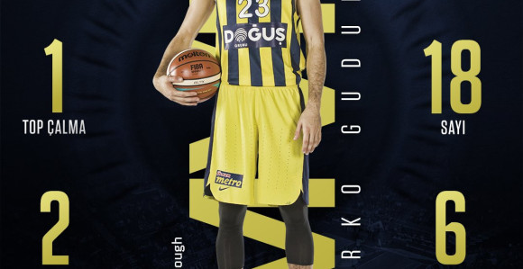 Fener razbio Galatu, Gudurić briljirao!