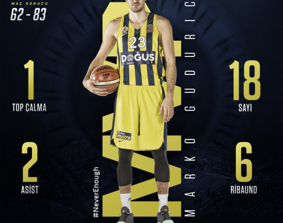 Fener razbio Galatu, Gudurić briljirao!