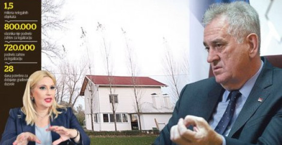 Nikolić: Ministarka pomaže kriminalcima