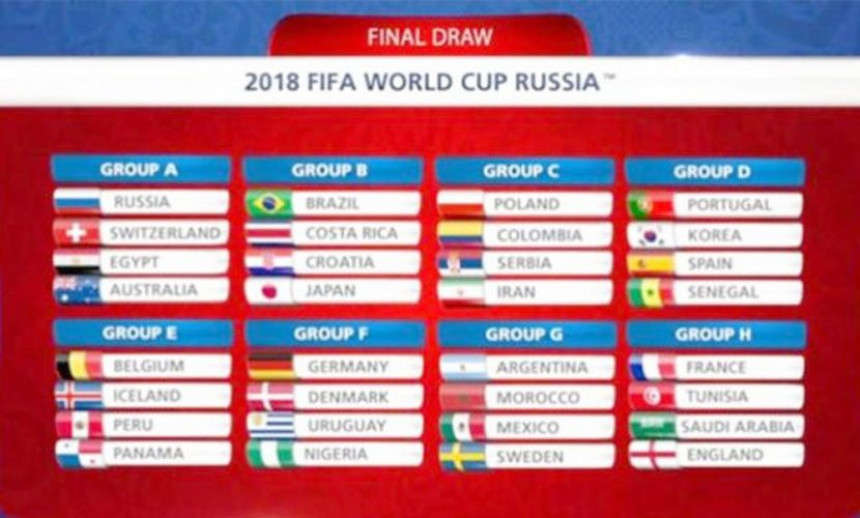 Žreb za Mundijal: Srbiji Iran "ne gine"?!