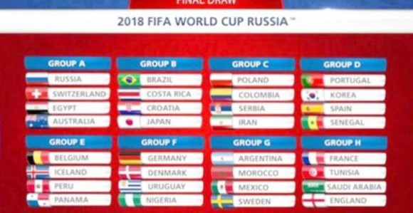 Žreb za Mundijal: Srbiji Iran "ne gine"?!