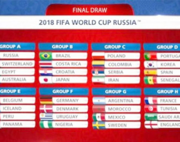 Žreb za Mundijal: Srbiji Iran "ne gine"?!