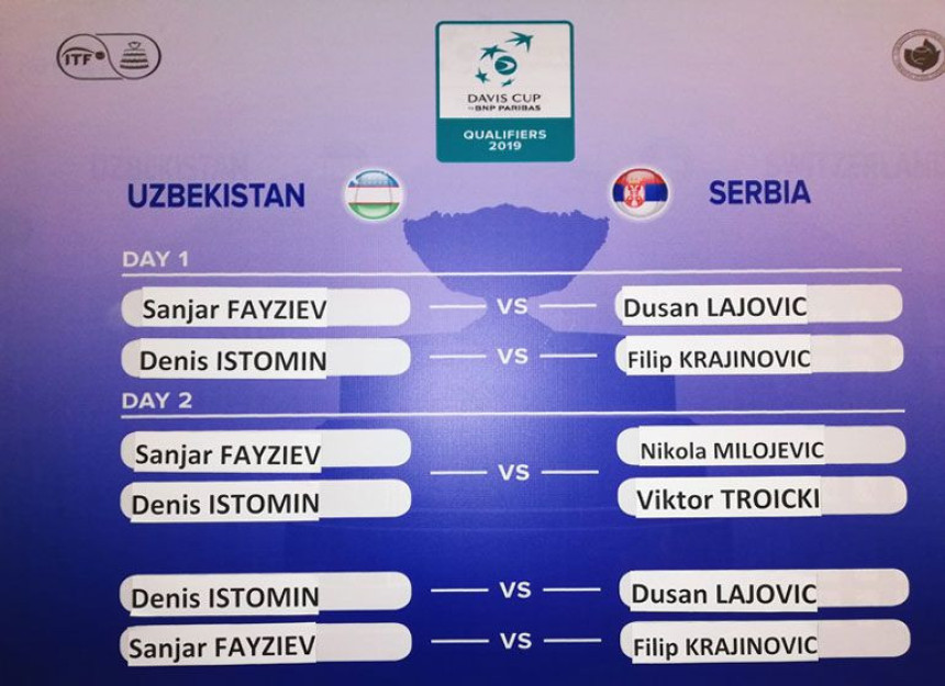 DK: Lajović i Fajzijev otvaraju meč Srbije i Uzbekistana!