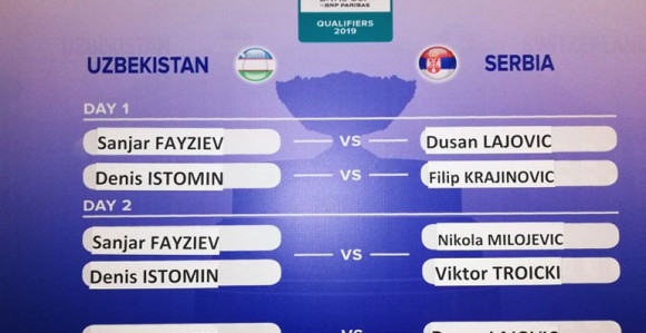 DK: Lajović i Fajzijev otvaraju meč Srbije i Uzbekistana!