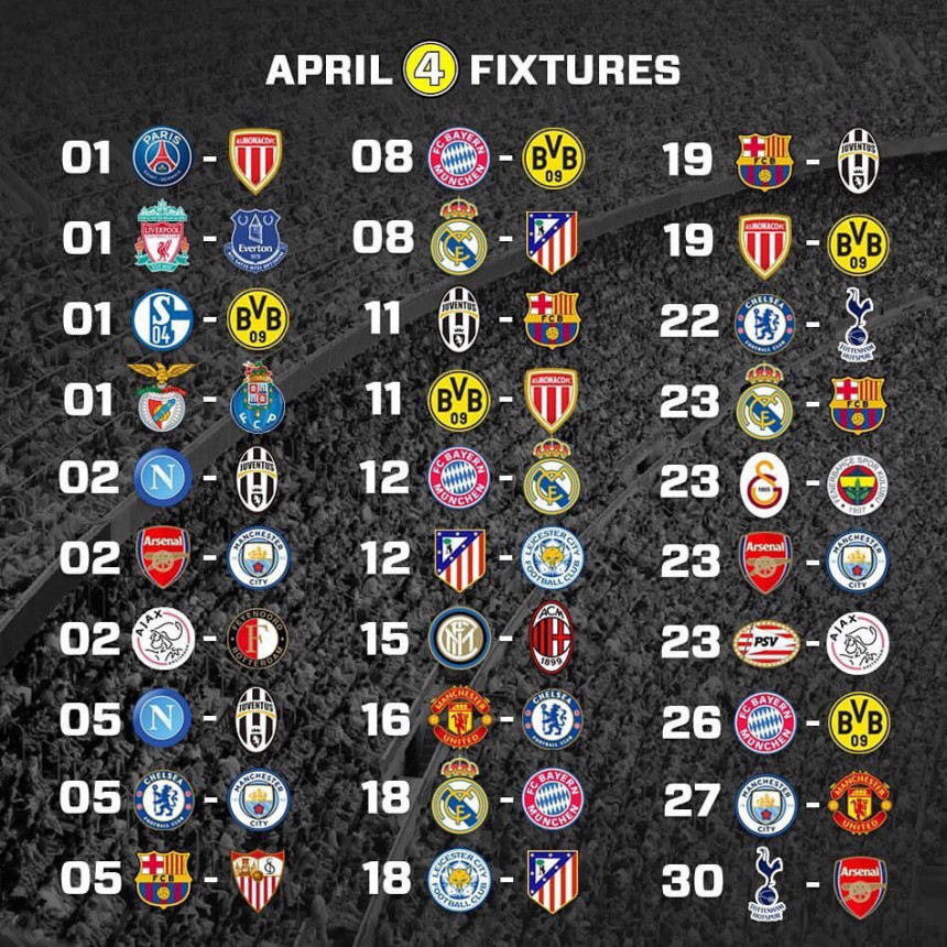 Analiza: Izljubite se sa svojima, počinje "ludi" april!