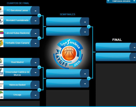 ŠPA, plej-of: Real i Laboral položili popravni, slijedi polufinale!