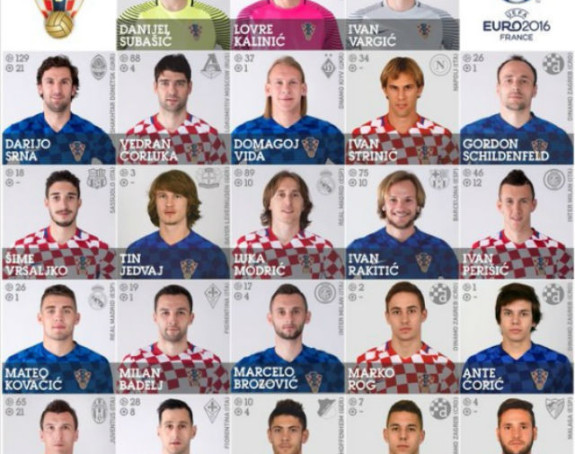 Konačan spisak Hrvata za EURO: Nema mesta za Halilovića!